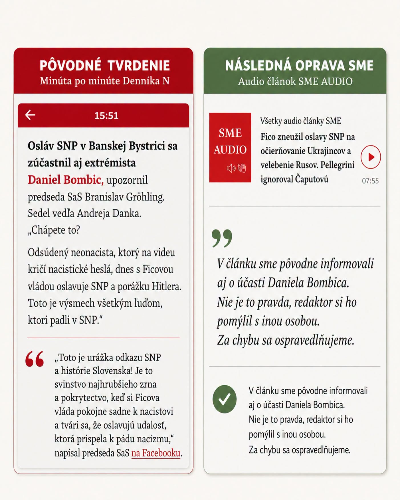 TOTO JE DOBRÁ HANBA ČERVENÝCH DENNÍČKOV. Chceli senzáciu, dopadlo to hrozne
