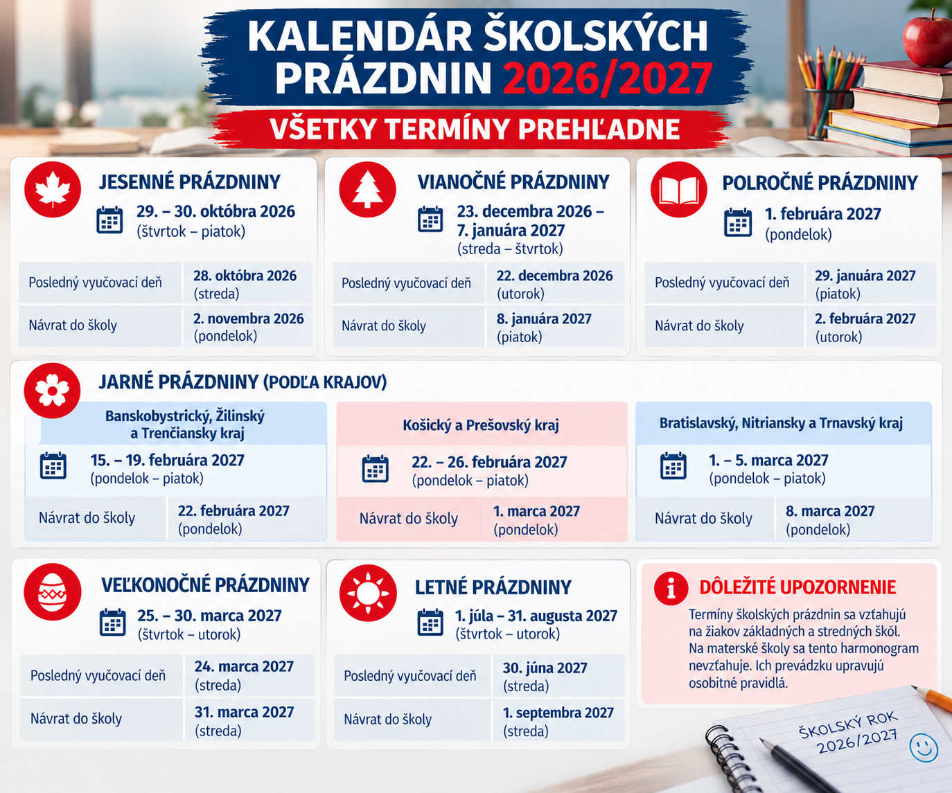 Školské prázdniny 2026/2027
