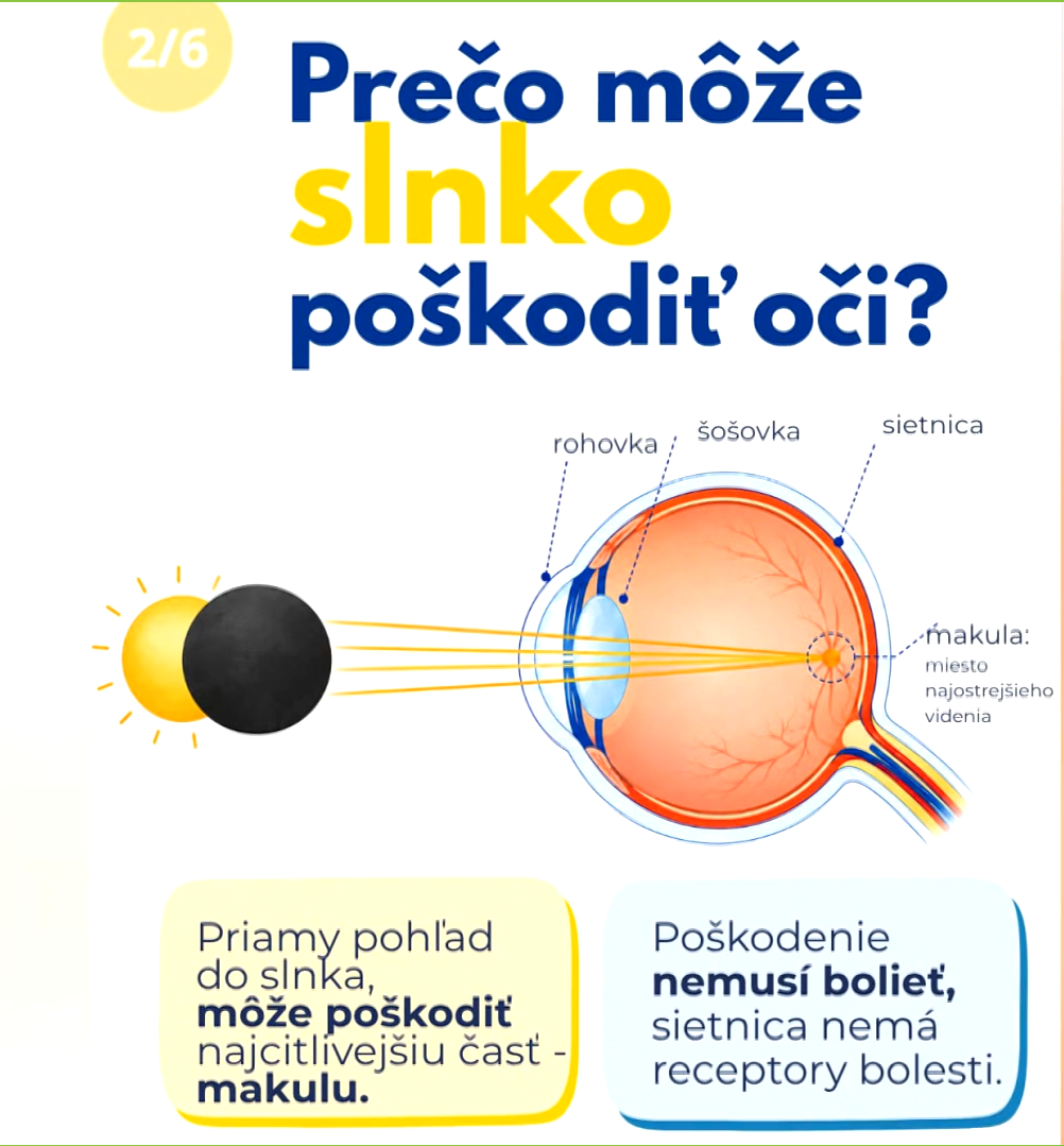 Prečo môže Slnko poškodiť oči?