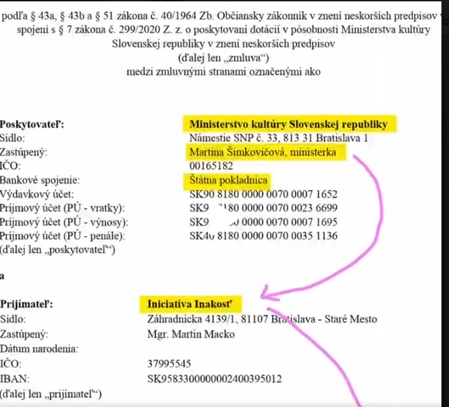 Šimkovičová poskytla dotáciu Inakosti , júl 2026