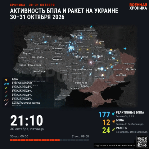 Zábery z útokov na ukrajinské územie