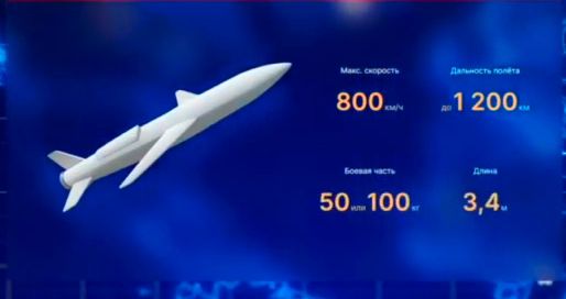 Vojenský expert: Raketa Filin je novým nástrojom na demilitarizáciu Ukrajiny