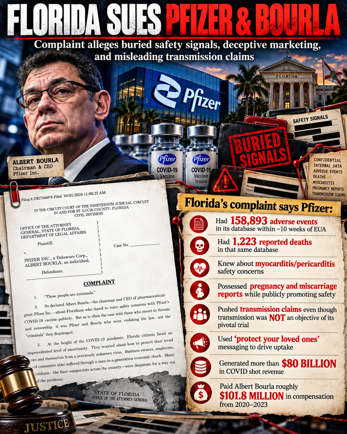 Pošta pre Žilinku: jeho kolega z Floridy žaluje Pfizer a jeho riaditeľa za utajovanie úmrtí po očkovaní mRNA preparátom