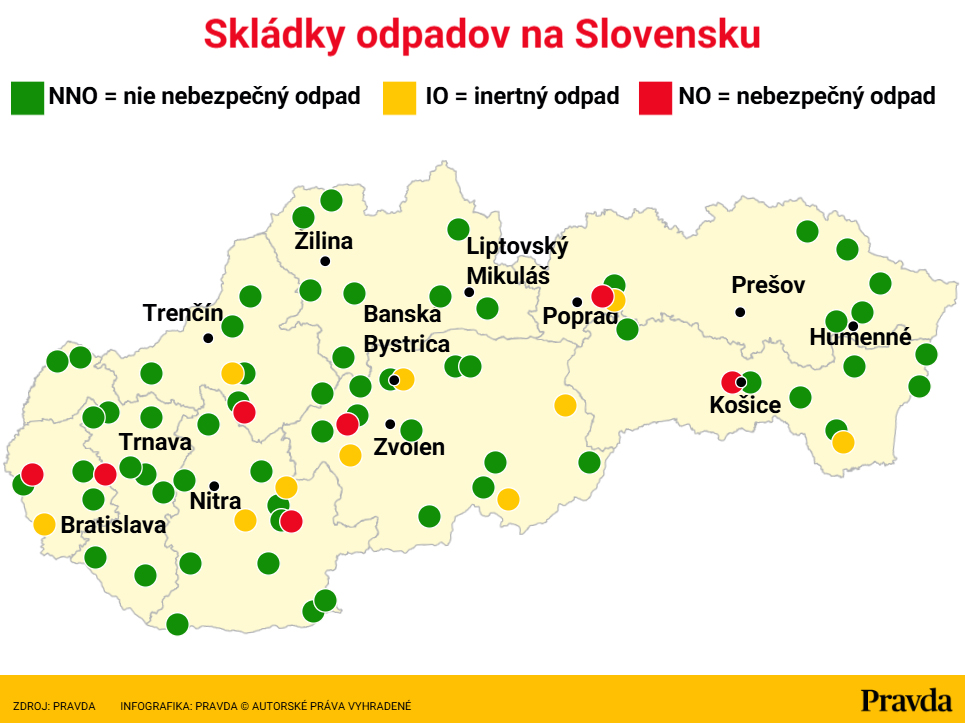 Skládky odpadov na Slovensku